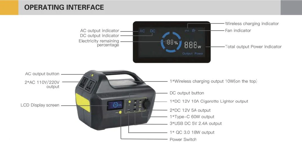 Indoor Portable Power Station 500W 537wh 110V for Large Battery Capacity Inverter Outdoor Camper Trailer